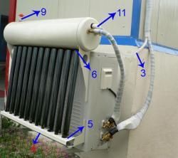 Гибридный солнечный кондиционер для охлаждения и обогрева TKF(R)-35GW 12000 btu