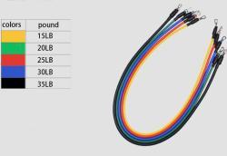 Набор эспандеров для домашнего использования 