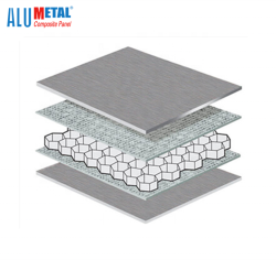 Алюминиевые сотовые композитные панели 