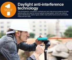 Лазерный дальномер дальнего действия 