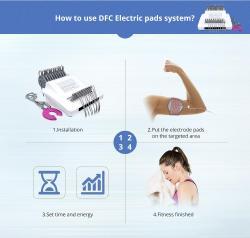 Электрический стимулятор мышц 