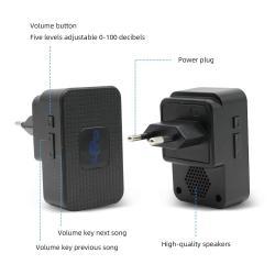 Беспроводной дверной видеозвонок, работает с мобильным приложением