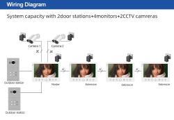 Антивандальный 4-проводной видеодомофон с мобильным приложением для квартиры
