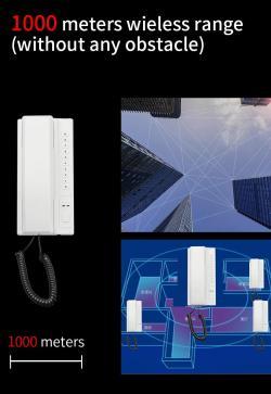 Беспроводной аудиодомофон для дома или офиса 