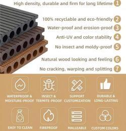 Композитные доски Tercel, образец бесплатно, устойчивость к погоде (арт. 04111662)