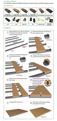 Композитные доски WPC для террасы, устойчивы к погоде, образец бесплатно (арт. 04111748)