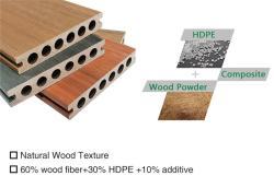 Устойчивый к УФ-лучам композитный настил WPC, водостойкий, для террас (арт. 04111761)