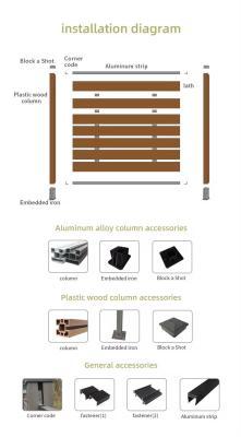 Экологичный водостойкий забор WPC, декоративный, для улицы (арт. 04111890)