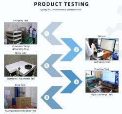 Умная машина для уборки пола, поддержка Alexa и Google Home (арт. 04111224)