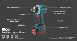 Аккумуляторный гайковерт Ronix 8655, 20V, бесщеточный, 1/2 дюйма, высокий крутящий момент (арт. 25-18031275)