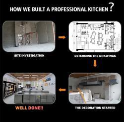 Автоматическая машина для резки хлеба Golden Chef (арт. 25-28041895)