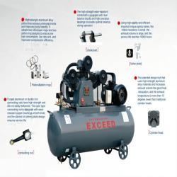 Портативный компрессор 15 кВт 380 В 20 л.с. ременной привод 3-цилиндровый (арт. 25-19062460)