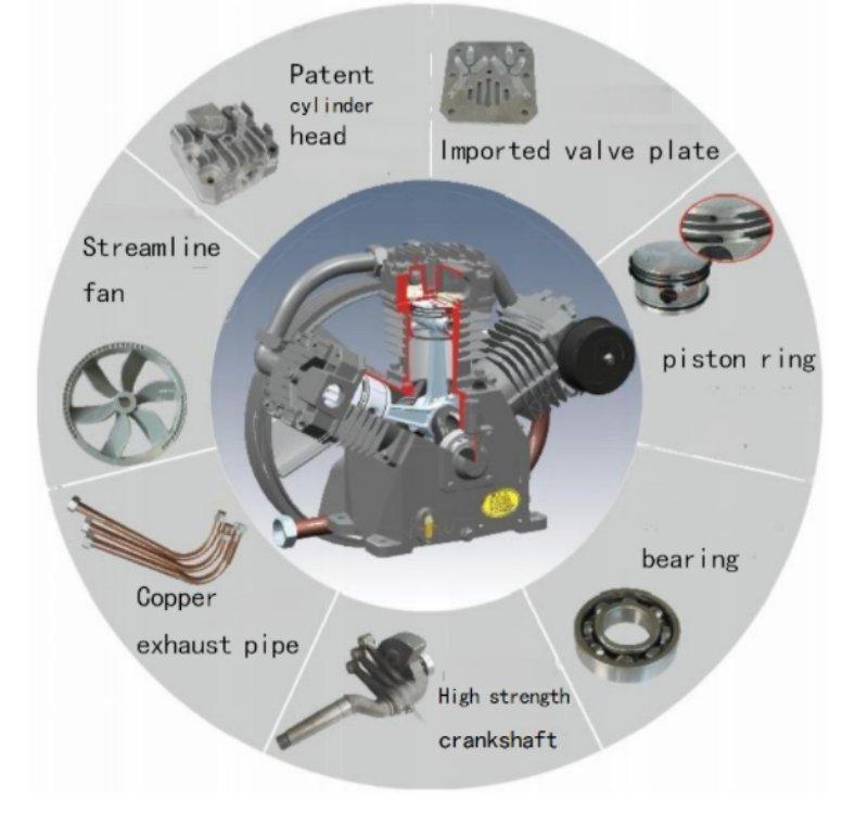 Портативный воздушный компрессор Hongwuhuan Mining 7 бар 2м3 дизельный двигатель W3108 Minng (арт. 25-19062468)