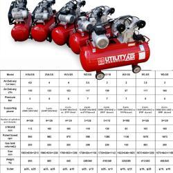 Портативный дизельный воздушный компрессор 15 кВт 7 бар Rcok W3118 Hongwuhuan (арт. 25-19062469)