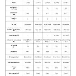 Воздушный компрессор (арт. 25-19062479)