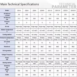 Воздушный компрессор 8 бар 62,9 куб. футов CS11-8 с баком 11 кВт переменного тока (арт. 25-19062490)