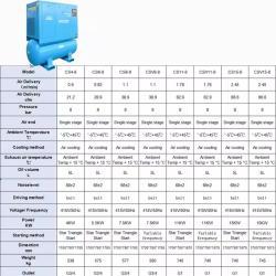 Винтовой воздушный компрессор 15 кВт одноступенчатый (арт. 25-19062491)