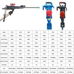 Пневматический буровой станок для камней Hongwuhuan YT27 (арт. 25-19062523)