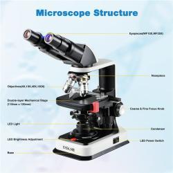 Бинокулярный биологический микроскоп для образования и исследований 2500X (арт. 25-9071928)
