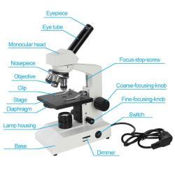 Монокулярный микроскоп 100X-1000X с LED-подсветкой для школы (арт. 25-9071990)