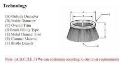 Механическая щетка для дорожных машин с возможностью индивидуальной настройки (арт. 25-1408251)