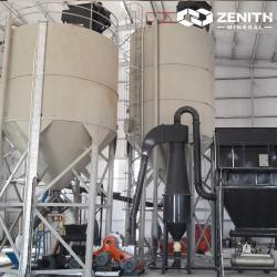 Дробилка для измельчения каолина и оборудование для диспергирования (арт. 25-30071817)