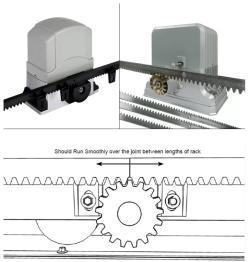 Привод для гаражных ворот нейлоновый 1 м с 6 отверстиями (арт. 25-5080533)