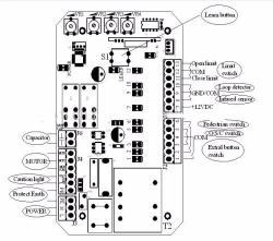 Автоматический открыватель ворот (арт. 25-5080550)