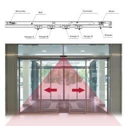 Открыватель дверей автоматический 65W 120Kg*2 двойные створки (арт. 25-5080887)