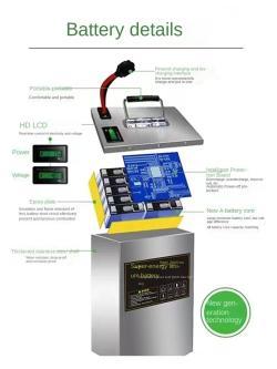 Аккумулятор для электромобиля 72V 60Ah литий-железо-фосфатный (арт. 25-5081049)