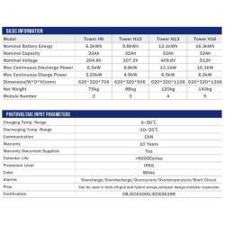 Аккумулятор литий-ионный солнечный HV Smart Energy Storage (арт. 25-5081128)