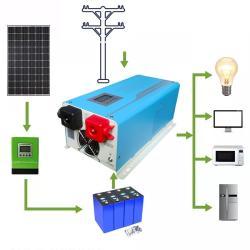 Инвертор солнечный гибридный чистая синусоида 1-3KW (арт. 25-5081160)