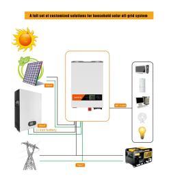Инвертор гибридный солнечный 3000-8000W европейский стандарт (арт. 25-5081171)