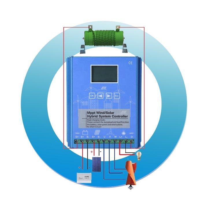 Контроллер заряда гибридный ветряной солнечный MPPT 500W-1000W (арт. 25-5081280)