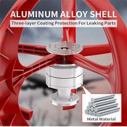 Генератор ветровой бесшумный 1кВт для дома с новой технологией (арт. 25-5081428)