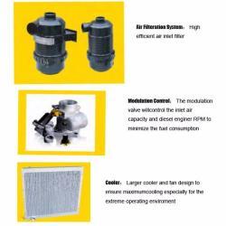 Компрессор винтовой мобильный для карьеров Kaishan (арт. 25-5082317)