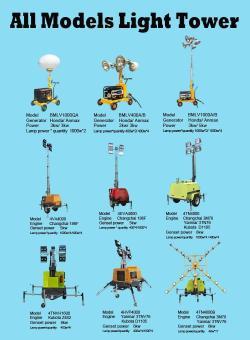 Осветительная башня мобильная дизельная 7 м (арт. 25-5082816)