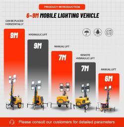 Мобильная световая башня с LED освещением портативная (арт. 25-5083170)