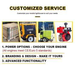 Башня осветительная мобильная гибридная LED 9 м электрическая (арт. 25-5083192)