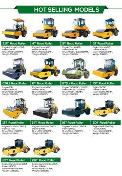 Каток дорожный 8 тонн кулачковый двухвальцовый (арт. 25-5083332)