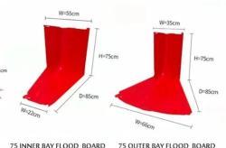 Барьер защитный от наводнений пластиковый мобильный (арт. 25-5083679)