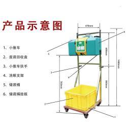 Станция для промывания глаз портативная аварийная (арт. 25-5083807)