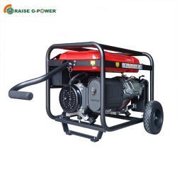 Генератор бензиновый портативный 9000W бак 25L (арт. 25-5083877)