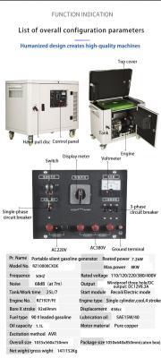 Генератор дизельный бесшумный 30-200кВт интеллектуальный (арт. 25-5084221)