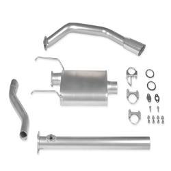 Трубы медные и оцинкованные для мебели и листового металла (арт. 25-5084512)