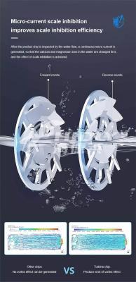 Система умягчения воды из нержавеющей стали без соли и электричества (арт. 25-5084804)