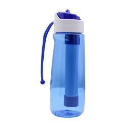 Бутылка для воды портативная с фильтром ультрафильтрации (арт. 25-5084810)