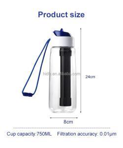 Фильтр картриджный сменный для бутылки портативный (арт. 25-5084811)