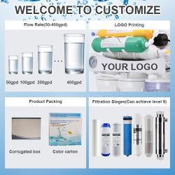 Фильтр для воды осмос 5 ступеней для дома (арт. 25-5084852)