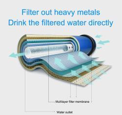 Фильтр для воды обратного осмоса с щелочной очисткой (арт. 25-5084895)
